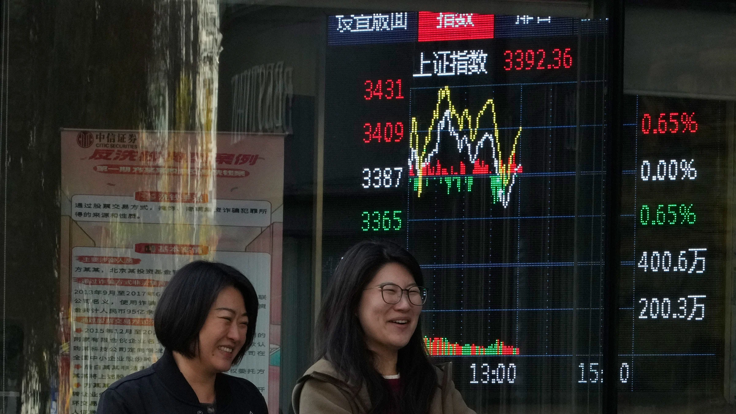 China $1.4 Trillion Debt Plan