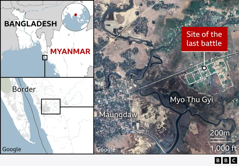 Myanmar