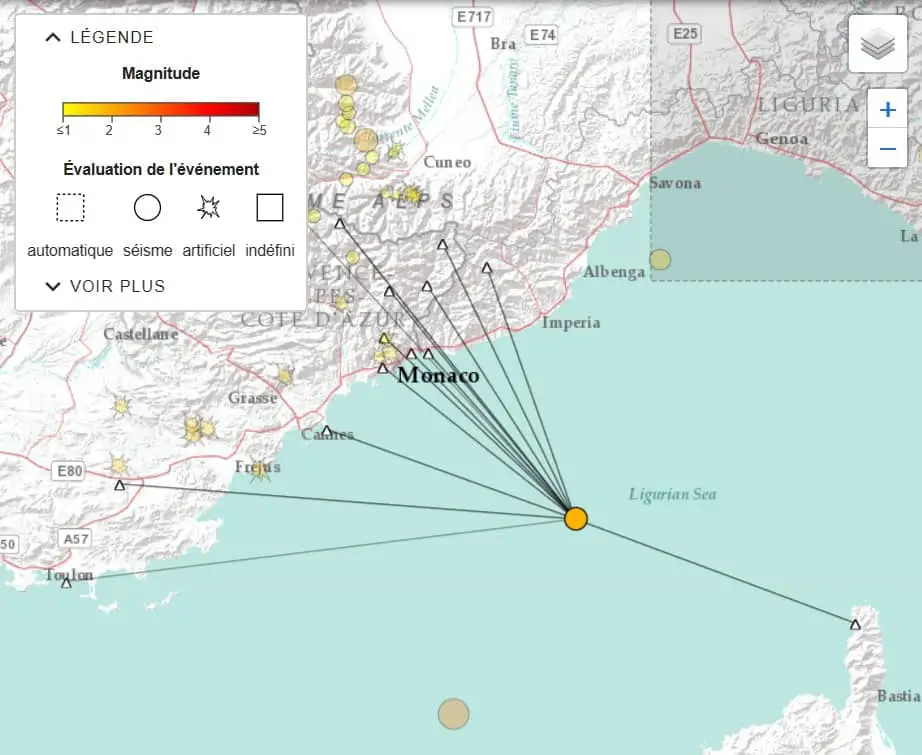 Earthquake Tremors