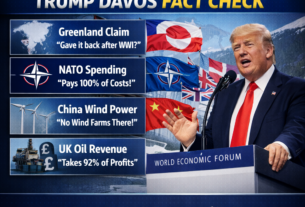 Trump Davos speech analysis