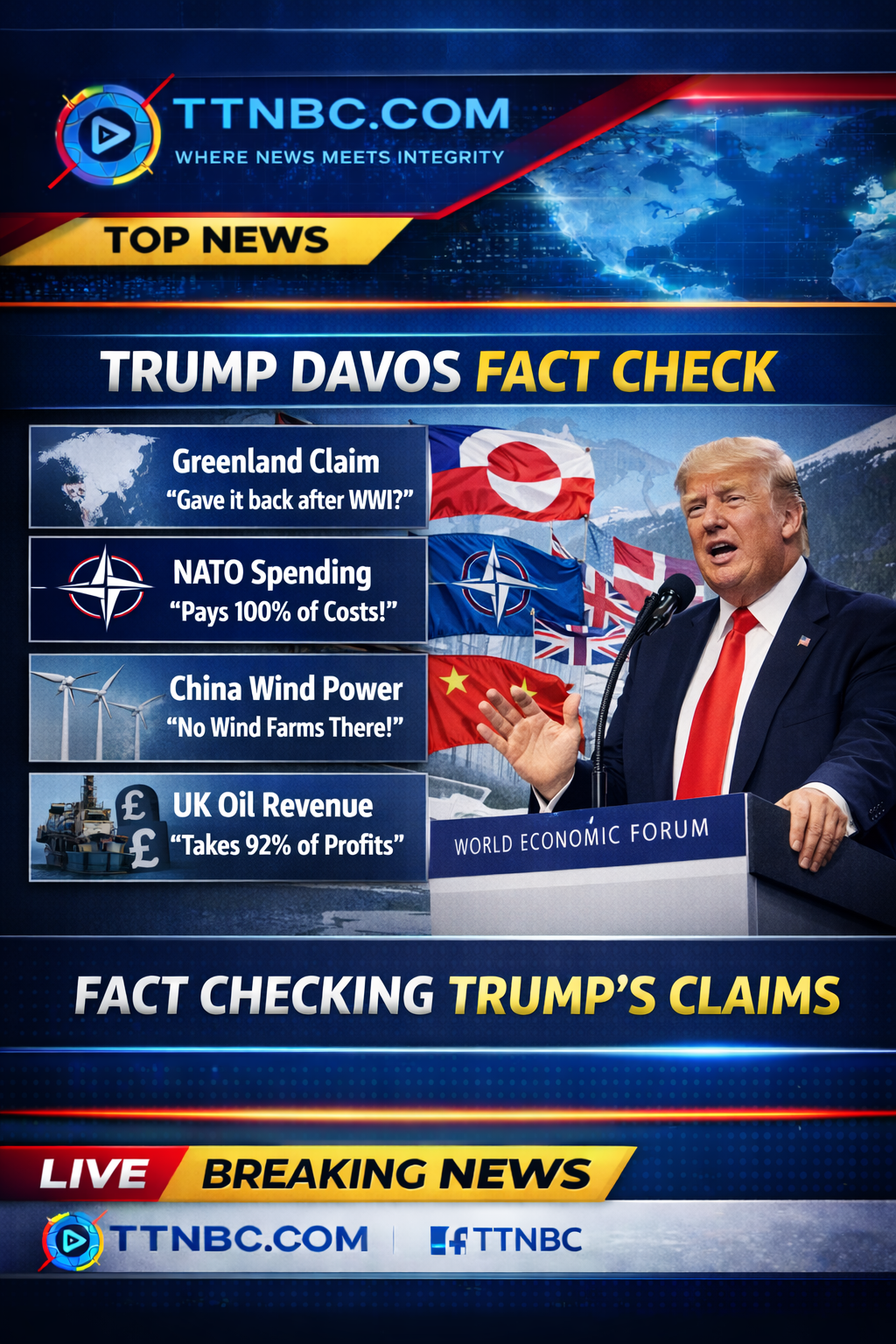 Trump Davos speech analysis