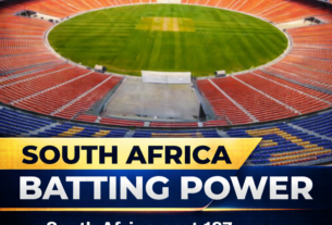 Proteas set big target