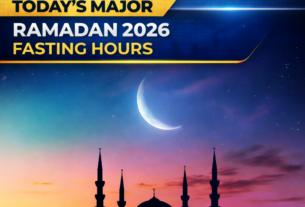 Ramadan fasting hours worldwide