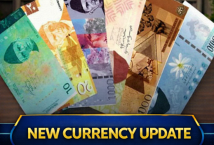 Pakistan new currency notes